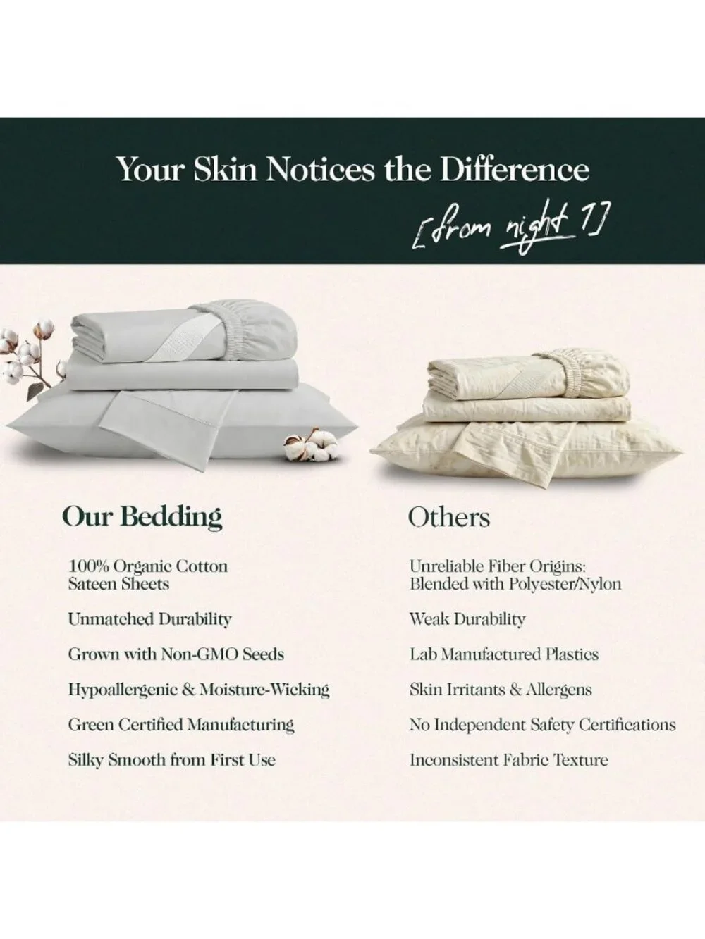 Organic Cotton Sateen Weave Queen Sheet Set - 4PCs, Light Grey, Eco-Friendly